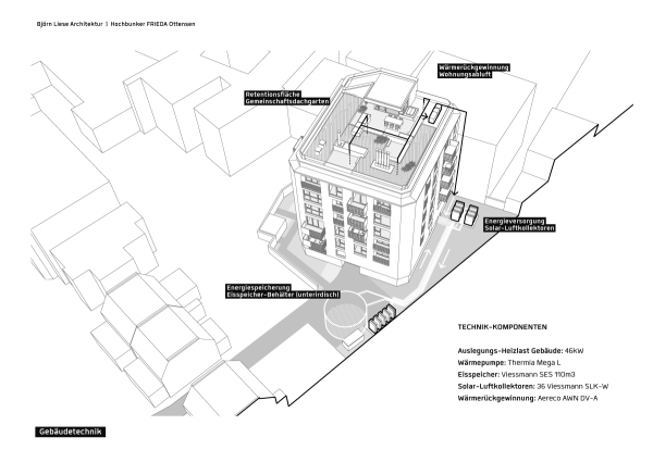 Wohnen im Hochbunker von Bjrn Liese
