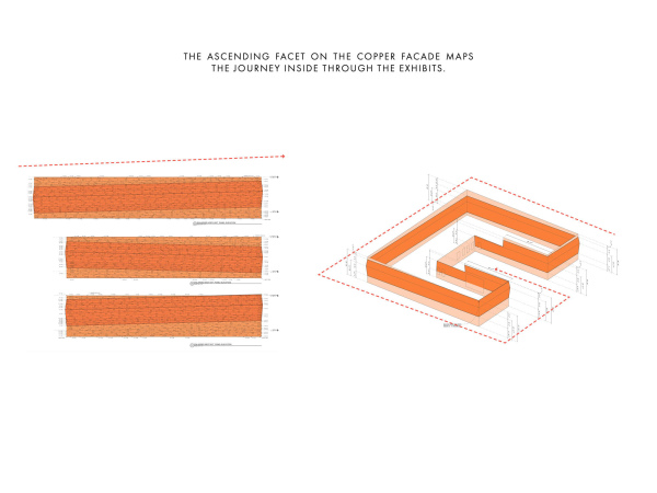 Holocaust & Human Rights Museum von Omniplan