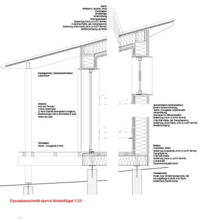 2. Preis: Vandkunsten Architects (Kopenhagen)