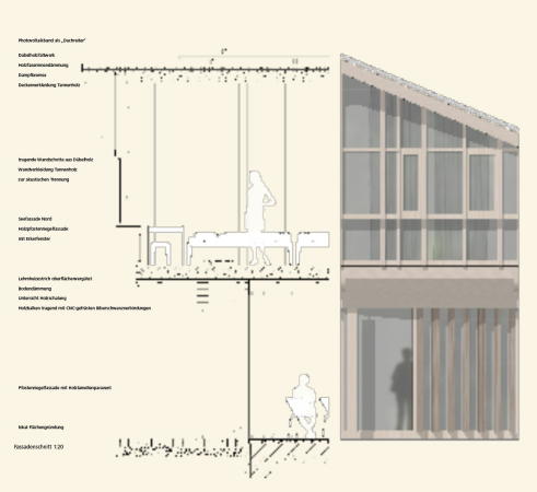 1. Preis: Ludloff Ludloff Architekten & Schnherr Landschaftsarchitekten (beide Berlin)