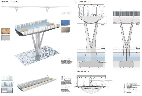 1. Preis: SBP Schlaich Bergermann Partner, LAVA und Latz+Partner
