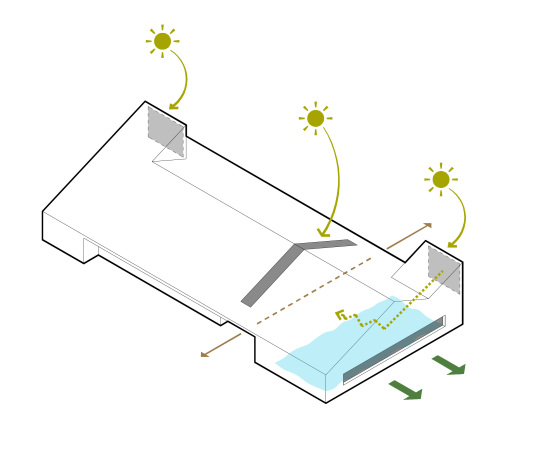Scheune mit Pool bei Tilburg von Jan Couwenberg