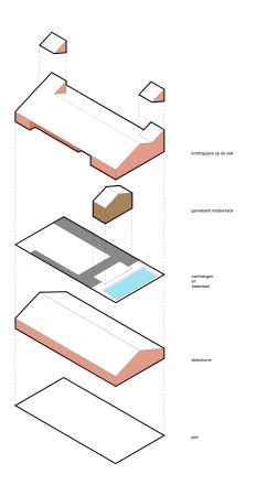 Scheune mit Pool bei Tilburg von Jan Couwenberg