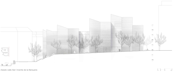 Mendoza Partida planen archologisches Museum