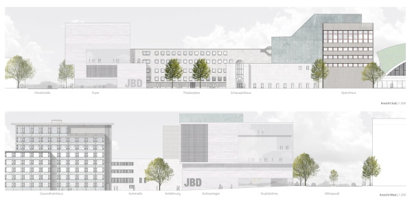 2. Preis: PFP Planungs GmbH