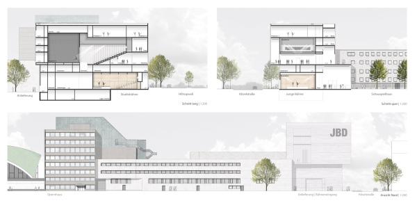 2. Preis: PFP Planungs GmbH