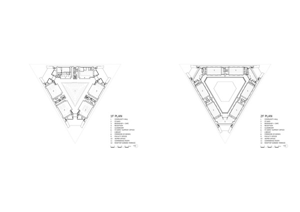 Universittsgebude bei Osaka von Mitsubishi Jisho Sekkei