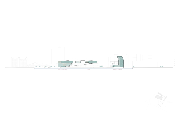 Hhenentwicklung Deichman Bibliothek, Opernhaus und Munch Museum vom Fjord aus gesehen