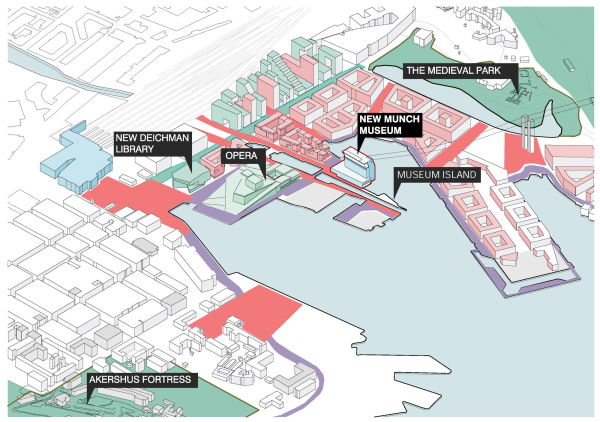 bersicht der Neubauten in Bjrvika