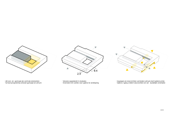 Grundschule von SeARCH