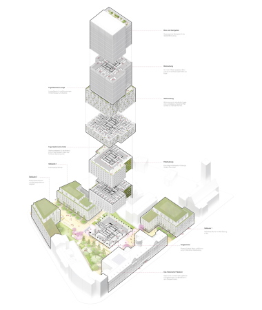 3. Preis: HPP Architekten (D�sseldorf) und KRAFT.RAUM.