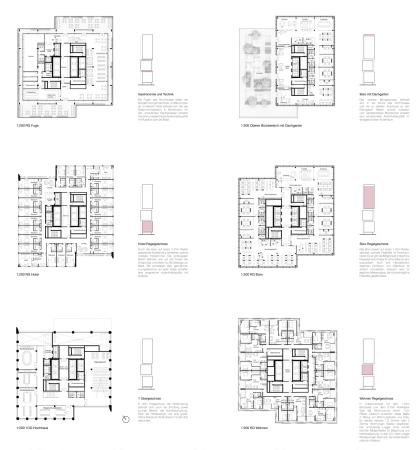 3. Preis: HPP Architekten (D�sseldorf) und KRAFT.RAUM.