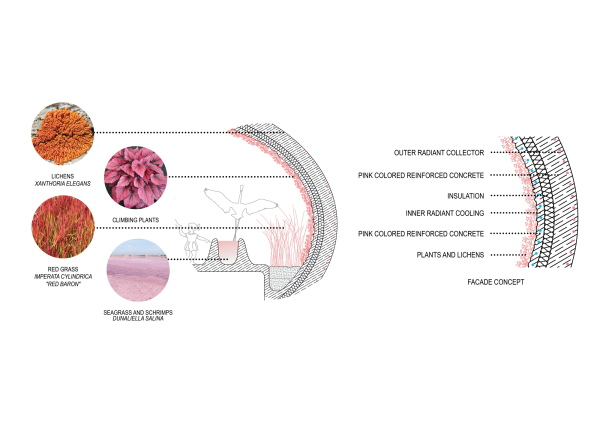 Besucherzentrum von Petr Janda in Abu Dhabi