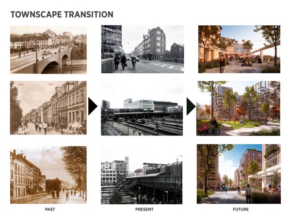 Masterplan von C.F. M�ller