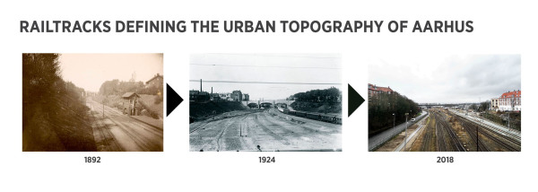 Masterplan von C.F. M�ller