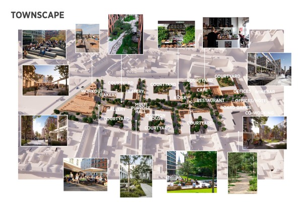 Masterplan von C.F. Mller