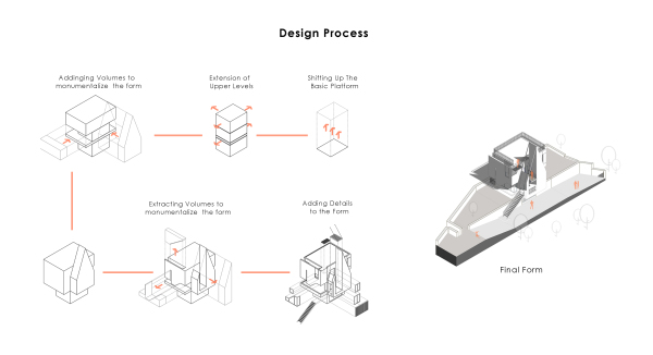 Wochenendhaus in Iran von Atelier White Cube
