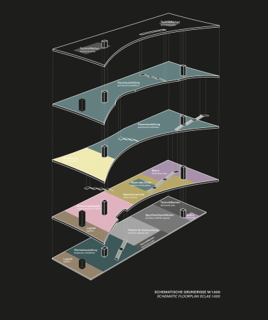 1. Preis: Dorte Mandrup, schematische Grundrisse