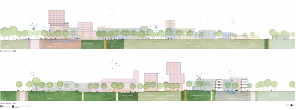 Gewinner des kooperativen Werkstattverfahrens: Teleinternetcafe Architektur und Urbanismus (Berlin) mit Treibhaus Landschaftsarchitektur (Berlin)