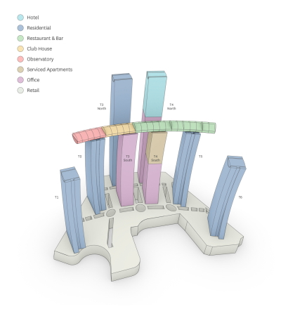 1,1 Millionen Quadratmeter von Safdie Architects
