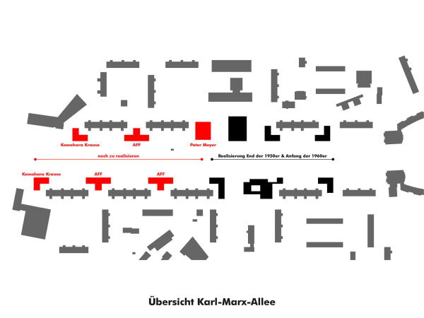 bersicht der Karl-Marx-Allee mit den vorhandenen Pavillons (schwarz) und den geplanten (rot). Links des Kino International der Pavillon von mghs (Peter Mayer) mit Rolf Mhletaler