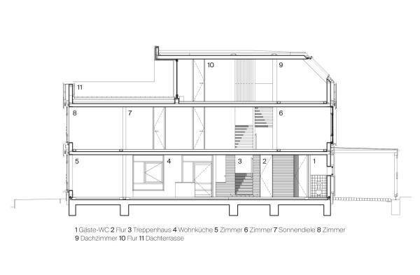 Experimentalhaus in Hannover von Cityfrster