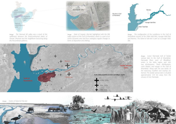 Mending the gap: Landscape conservation for the island of Aliabet von Shreeni Benjamin (Asia Edition)