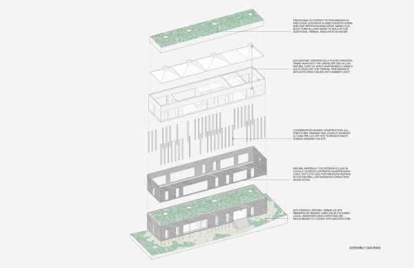 Sprengisometrie, Skigard-Htte, Mork-Ulnes Architects, Norwegen, 2020