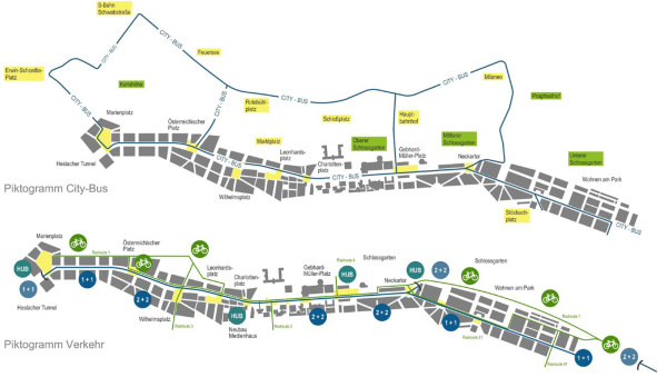 3. Preis: g2-Landschaftsarchitekten Gauder + Gehring in ARGE mit SBA Architektur und St�dtebau (beide Stuttgart)
