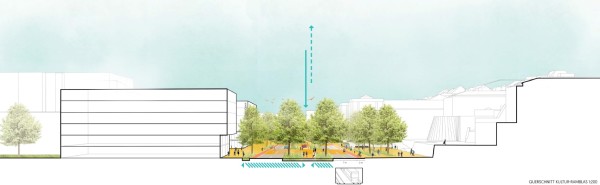 1. Preis: asp Architekten und K�ber Landschaftsarchitektur (beide Stuttgart)