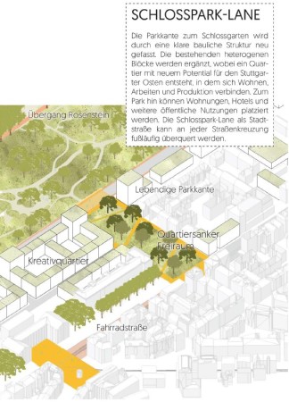 1. Preis: asp Architekten und Kber Landschaftsarchitektur (beide Stuttgart)