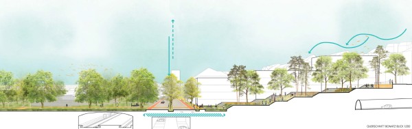 1. Preis: asp Architekten und K�ber Landschaftsarchitektur (beide Stuttgart)