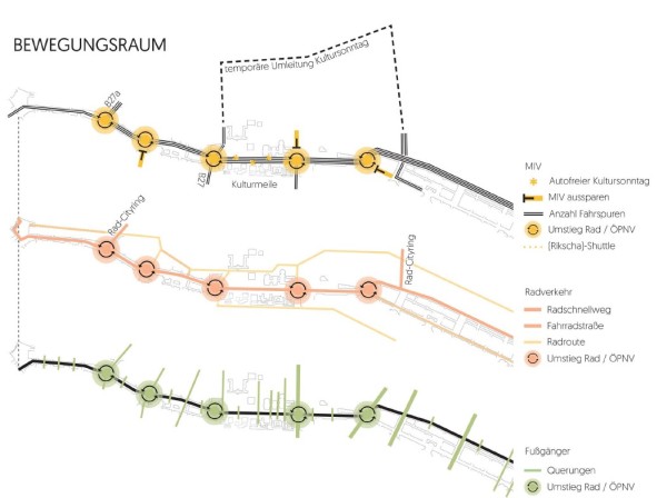 1. Preis: asp Architekten und Kber Landschaftsarchitektur (beide Stuttgart)