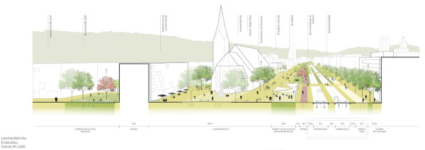 2. Preis: Pesch Partner Architekten Stadtplaner (Stuttgart) in ARGE mit R+T Verkehrsplanung (Darmstadt)