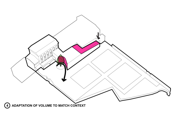 Mediathek von Dominique Coulon in Plissanne