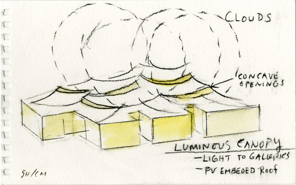 Museum von Steven Holl Architects in Houston