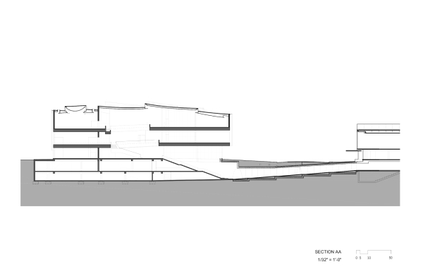 Museum von Steven Holl Architects in Houston