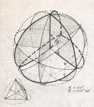 Buckminster Fuller Papers, Standford University Special Collections, Courtesy of the Estate of R. Buckminster Fuller