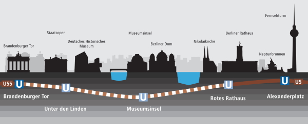 schematischer Schnitt