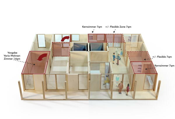 Ende 2021 sollen die Bewohner*innen in das neu gebaute Wohnheim der Gruppe Collegium Academicum in Heidelberg einziehen. Die 14 Quadratmeter groen privaten Einheiten knnen durch Verschieben der Wand verkleinert werden. Der Raum wird dann der Allgemeinheit zugeschlagen.