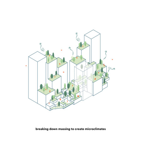 Henning Larsen planen Hochhauskomplex in Seoul