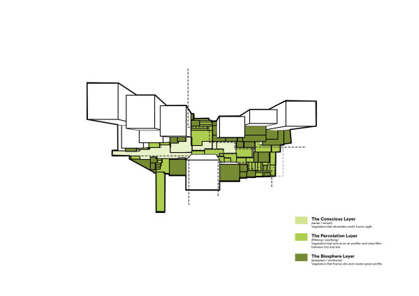 Henning Larsen planen Hochhauskomplex in Seoul