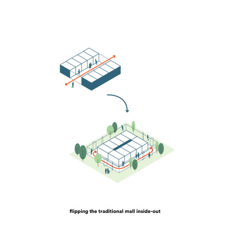 Henning Larsen planen Hochhauskomplex in Seoul