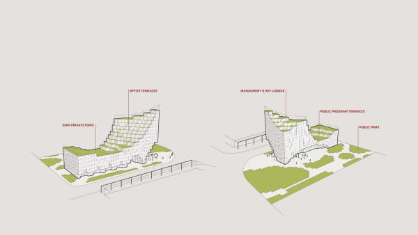 Enota planen Firmensitz in Ljubljana