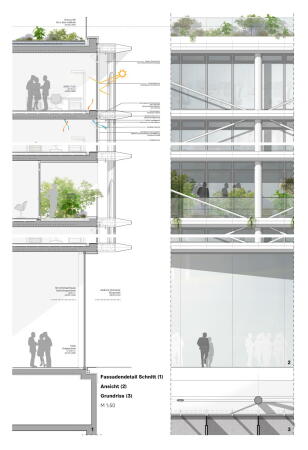 3. Preis (2. Preis Ideenteil): RKW Architektur + Rhode Kellermann Wawrowsky (Düsseldorf), WKM Landschaftsarchitekten (Düsseldorf) Fassadendetail