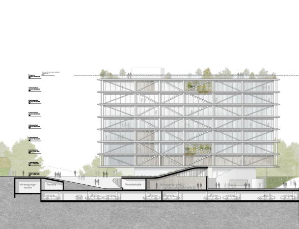 3. Preis (2. Preis Ideenteil): RKW Architektur + Rhode Kellermann Wawrowsky (Düsseldorf), WKM Landschaftsarchitekten (Düsseldorf) Ansicht Ost
