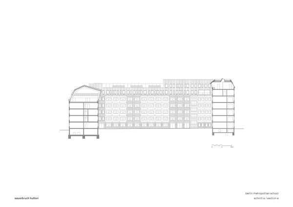 Sauerbruch Hutton erweitern Schule in Berlin