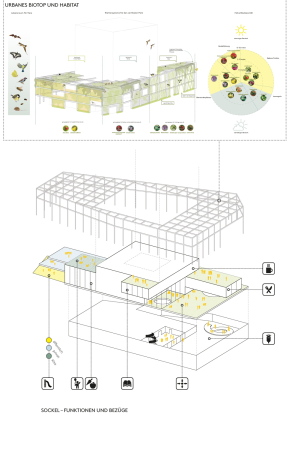 2. Preis: Partner & Partner Architekten mit lavaland und Treibhaus (beide Berlin), Konzeptpiktogramme