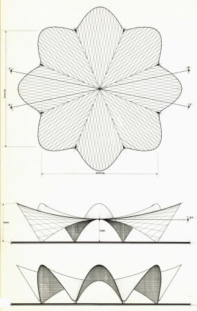 Restaurant Los Manantiales in Xochimilco, 1958. Felix Candela