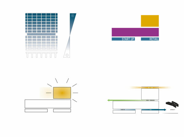 B�roturm in Hamburg von Delugan Meissl